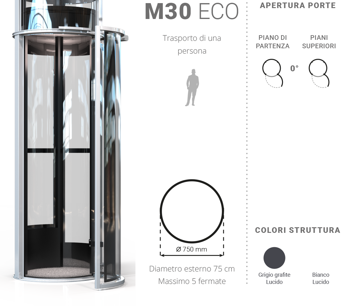 caratteristiche-opzioni-M30eco